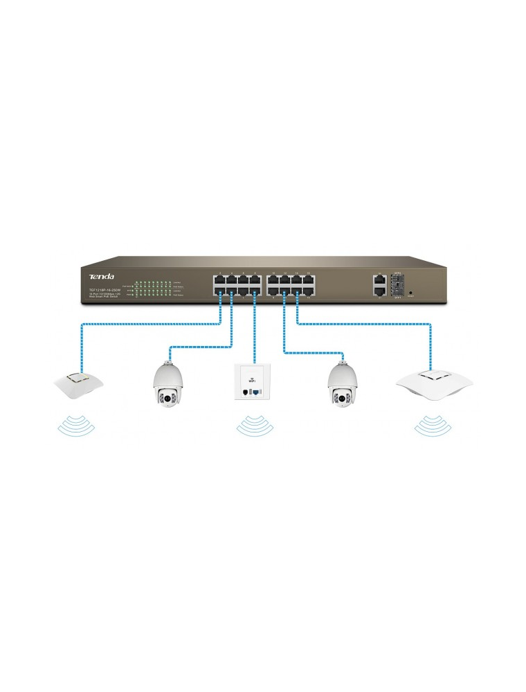 SWITCH POE TENDA Smart 16 TEF1218P