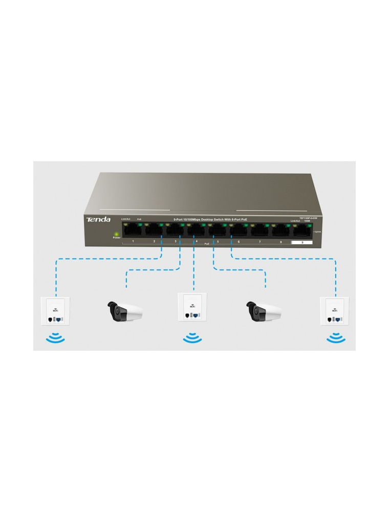 SWITCH POE 9 PORTE 8 PORTE POE