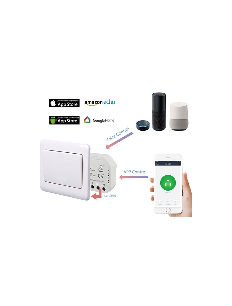 MODULO SWITCH DA INCASSO 10A WIFI HOM-IO DOMOTICA HOM_IO