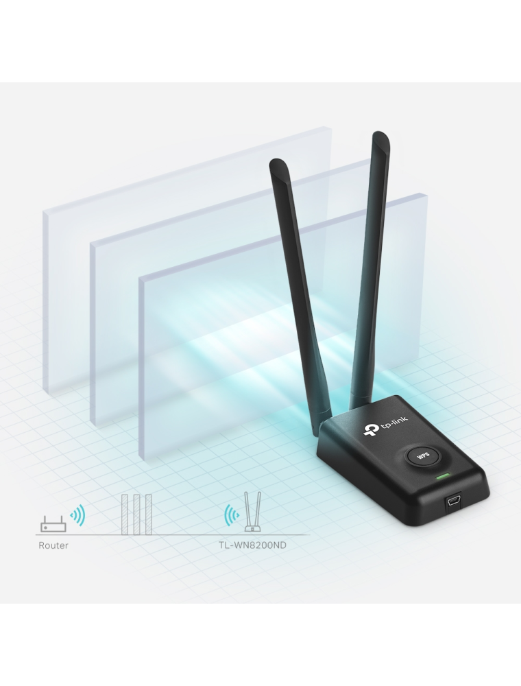 WIRELESS LAN USB DUAL BAND 3.0 AC1300