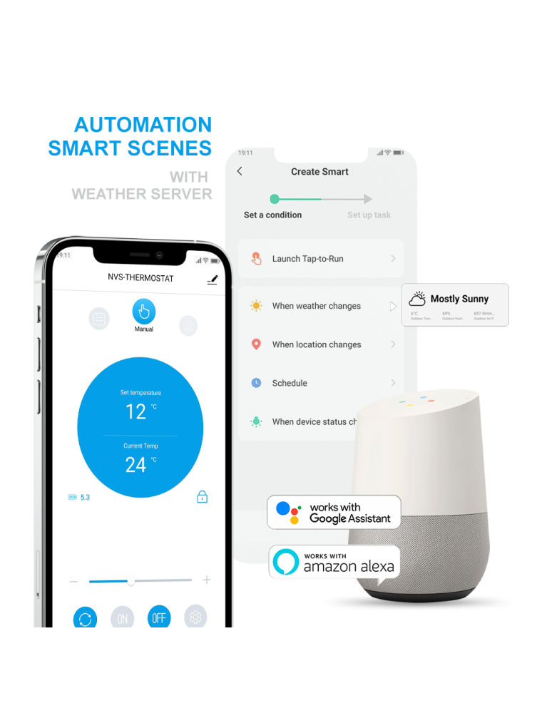 NIVIAN TERMOSTATO CABLATO O WIRELESS