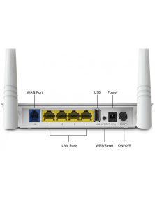 MODEM ROUTER ADSL2 + / 3G Wireless N300 USB NAS D303