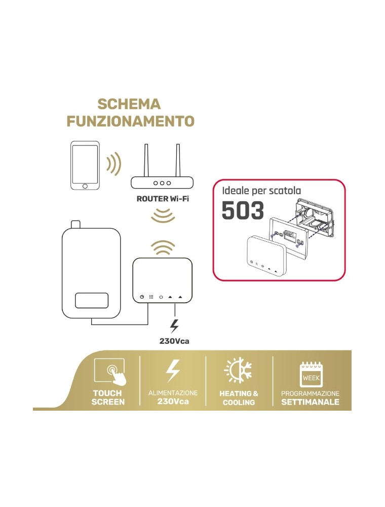 CRONOTERMOSTATO WI-FI SOFT TOUCH 230V NERO